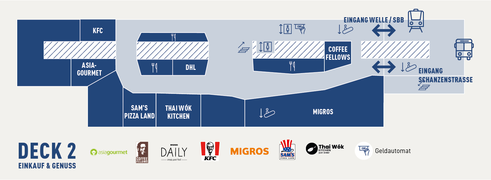 Centerplan Welle7 Deck 2