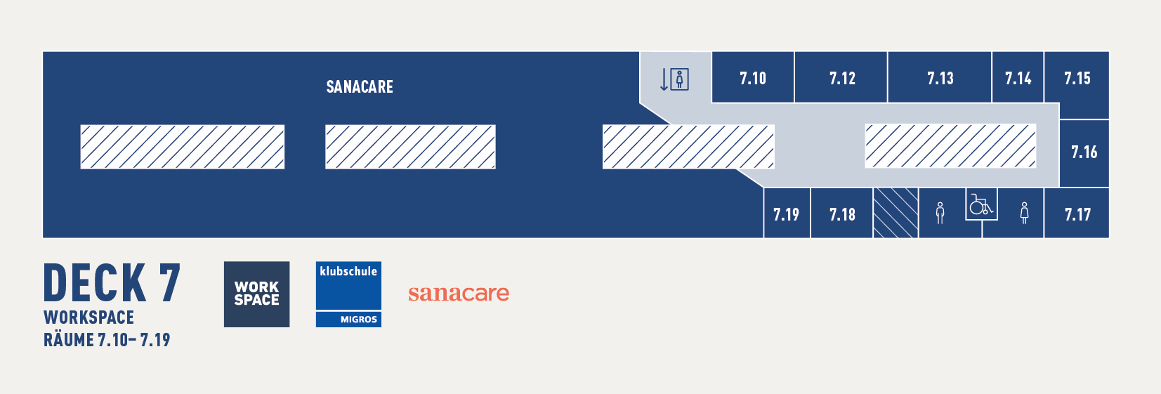 Centerplan Welle7 Deck 7